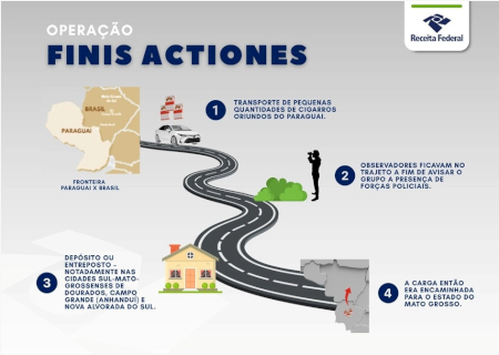 Operação mira organização que usava Dourados como rota para o contrabando de cigarros